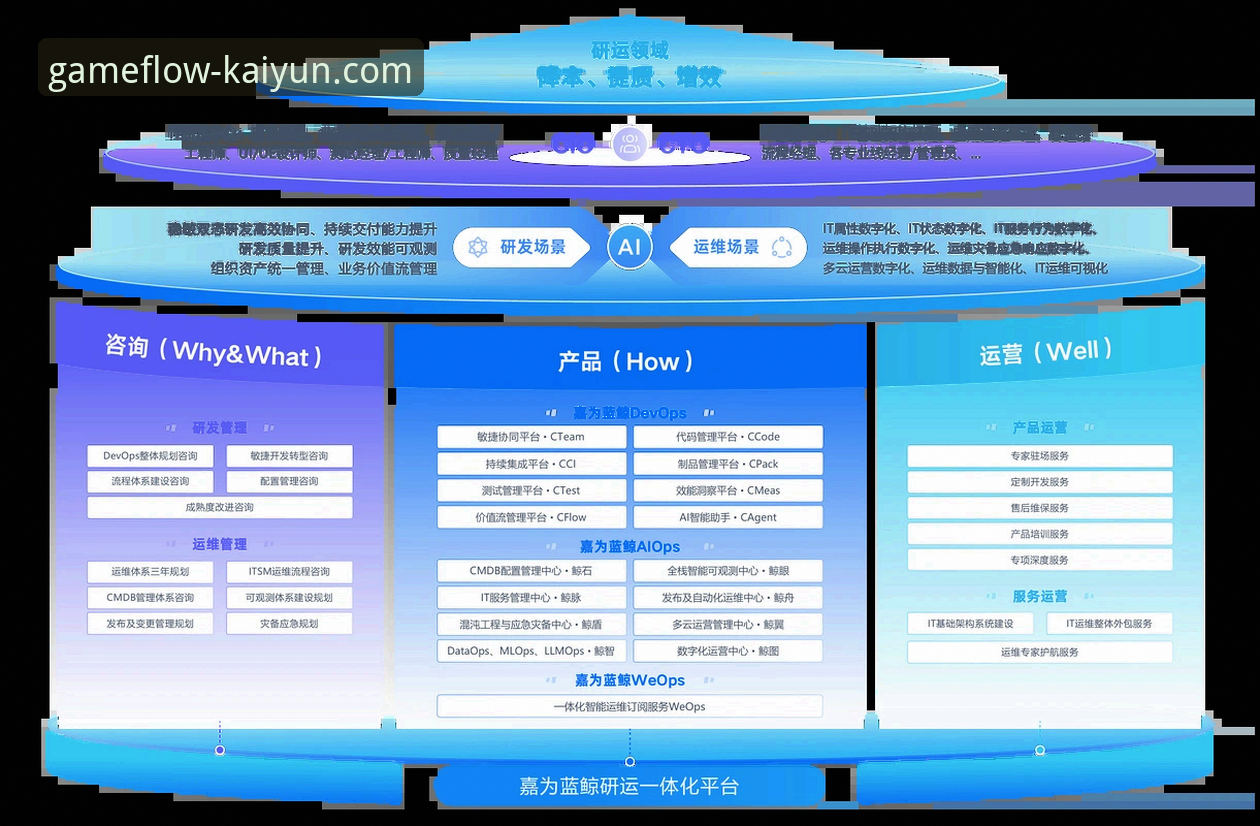 开云APP好用吗 揭秘kaiyun开云平台:开云APP真的好用吗?一位老用户的深度体验报告