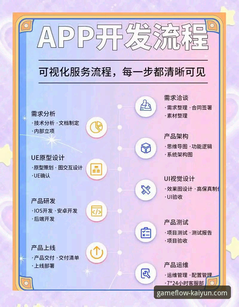 开云平台最新消息：新手必看的开云APP使用教程全攻略
