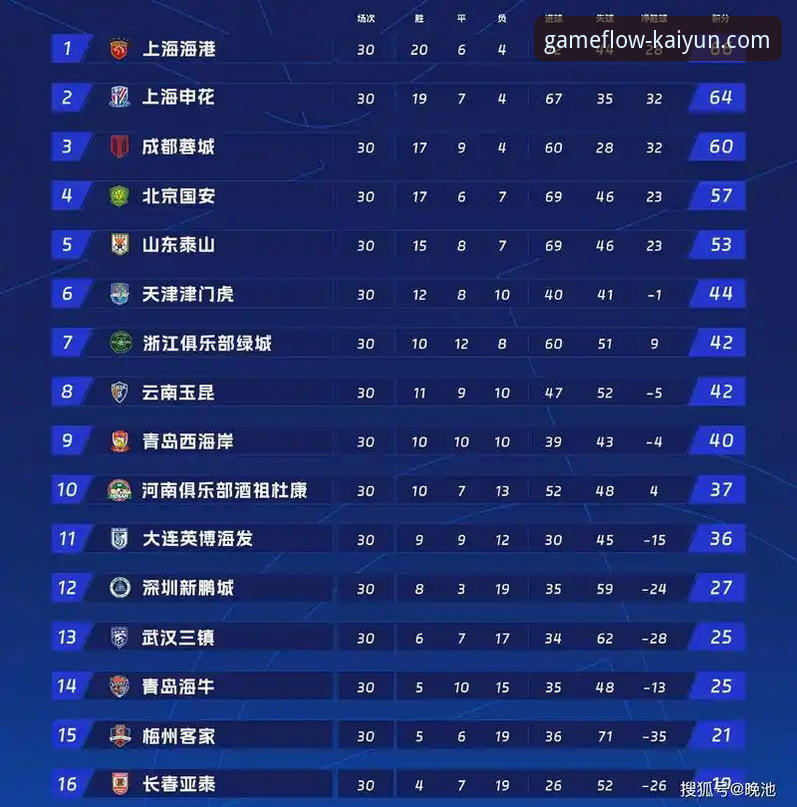 开云APP官网地址 世界杯排名大变脸?荷兰德国猛涨,突尼斯暴跌13位是怎么发生的?