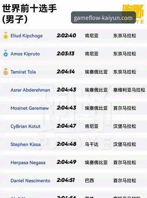 开云APP最新版iOS vs 老版本：功能、性能与体验的全面对比分析