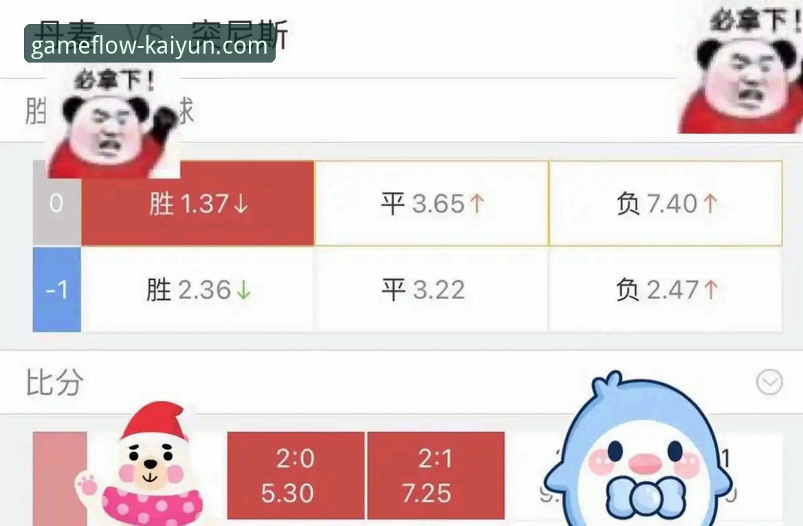 开云APP官网地址 世界杯排名大变脸?荷兰德国猛涨,突尼斯暴跌13位是怎么发生的?