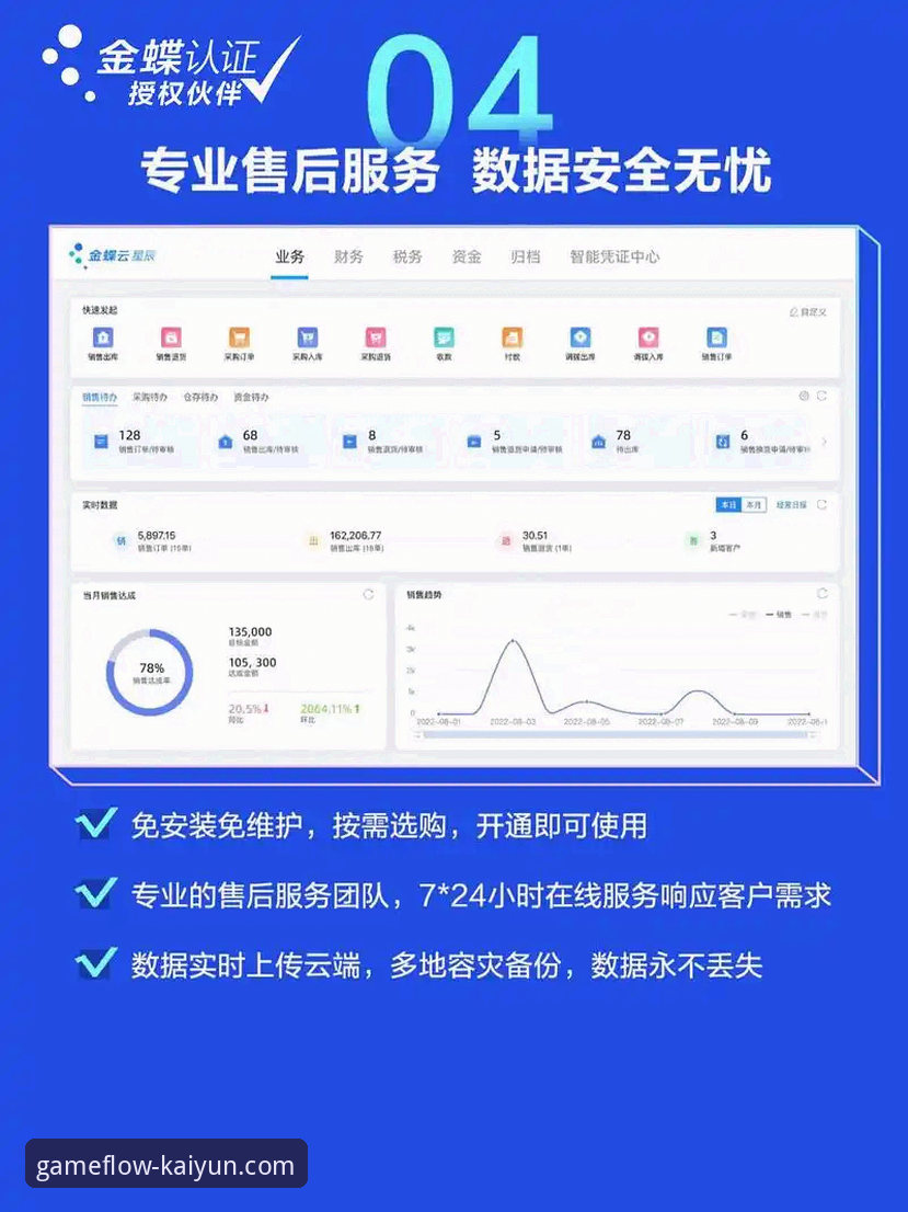 kaiyun开云平台：深度解析2026开云APP最新版本的5大核心进化
