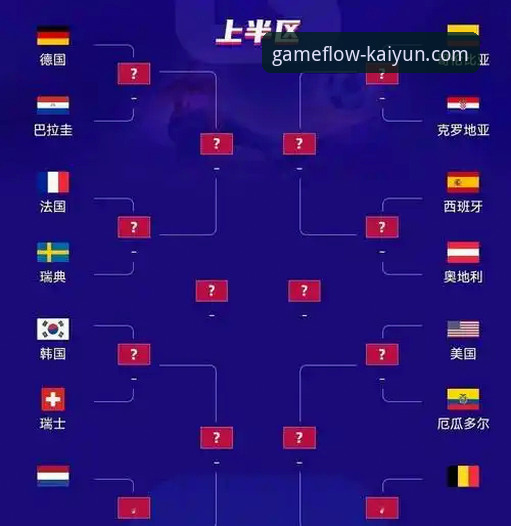 开云APP稳定操作怎么样 西班牙4-0大胜沙特:开云APP新手用户观赛操作全教程